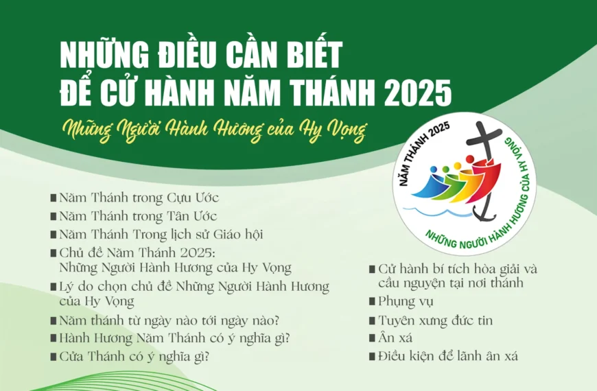 Những điều cần biết để cử hành Năm Thánh 2025