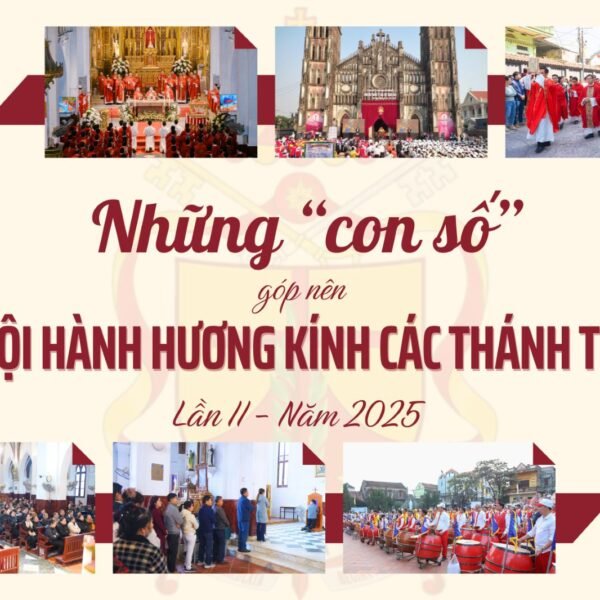 Những “con số” góp nên Đại hội Hành…